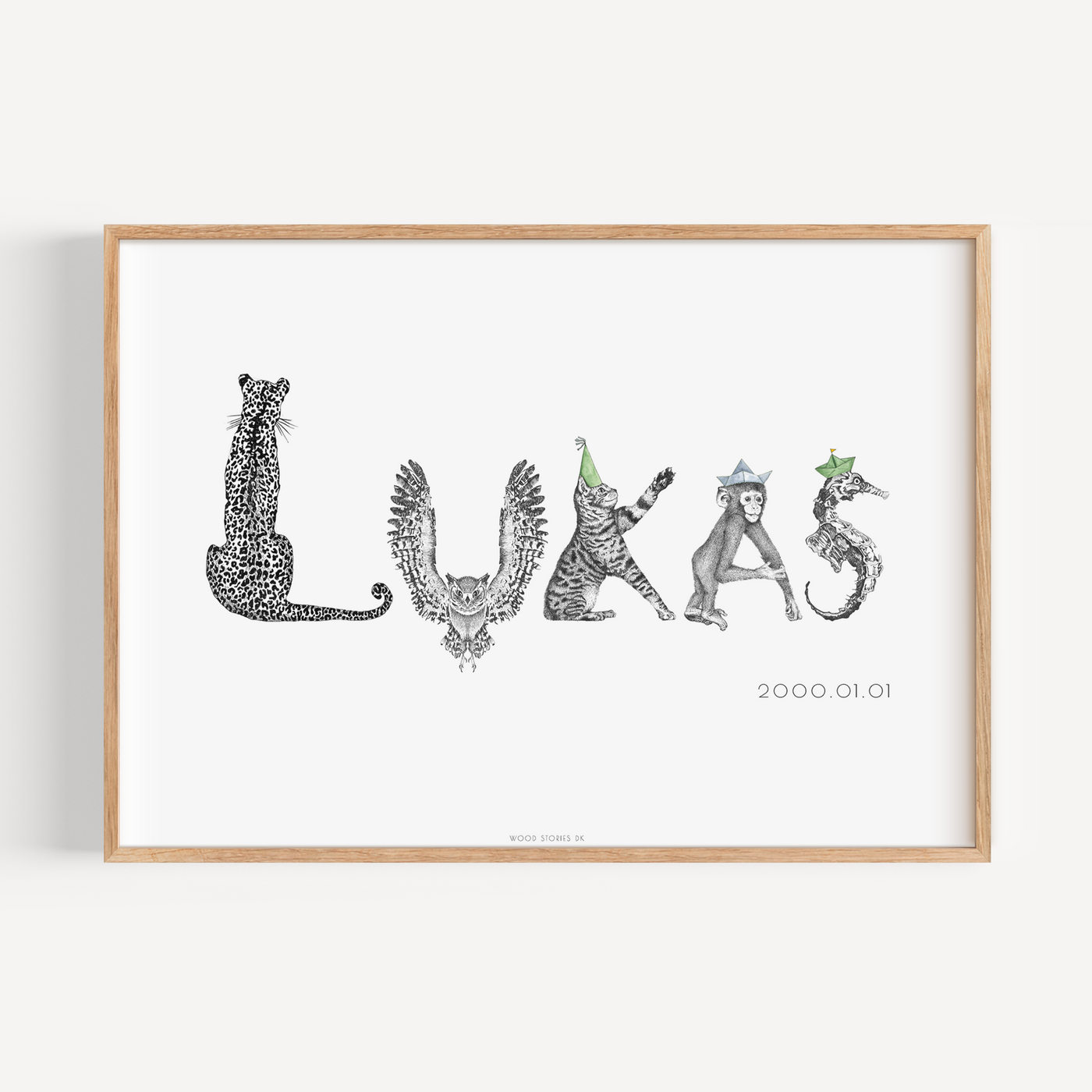 LUKE